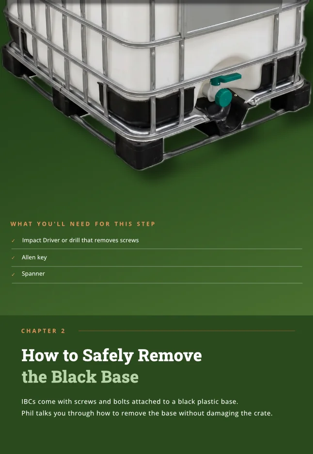Sample page opening Chapter 2, safely removing the black base, with a photo of the corner of an IBC showing the base fixings